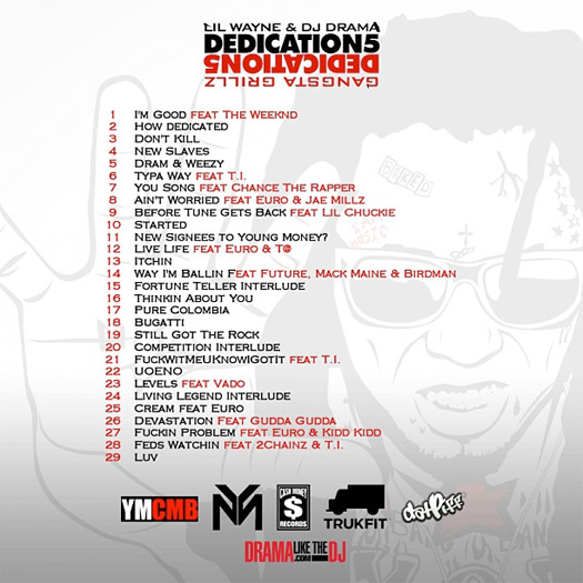 Tracklist For Lil Wayne Dedication 5 Mixtape