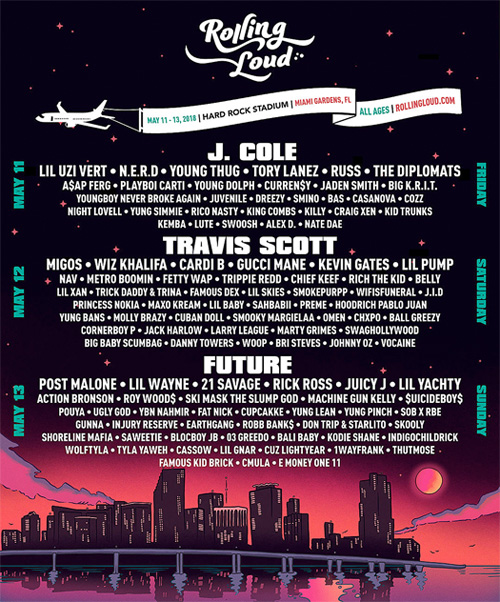 Lil Wayne To Perform Live At The 2018 Rolling Loud Music Festival In Miami