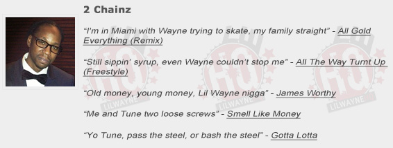 2 Chainz Shouts Out Lil Wayne