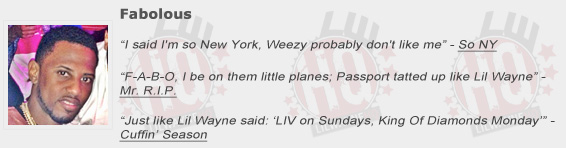 Fabolous Shouts Out Lil Wayne