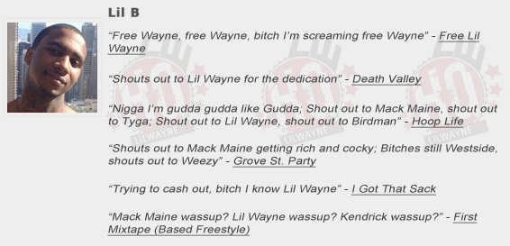 Lil B Shouts Out Lil Wayne