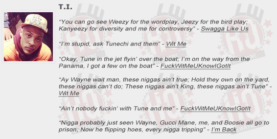 T.I. Shouts Out Lil Wayne