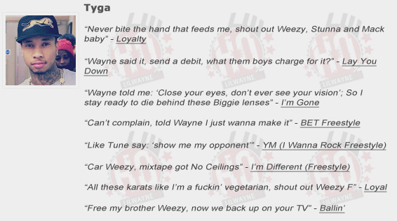 Tyga Shouts Out Lil Wayne